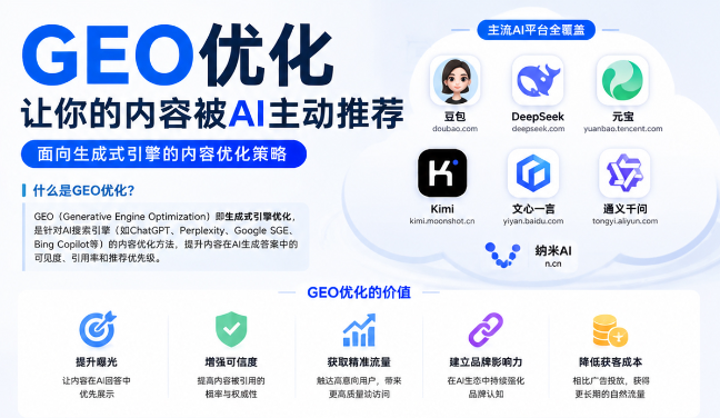 揭阳GEO与SEO有何相似之处